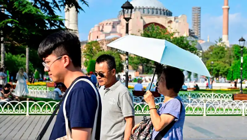 Perşembe ve Cuma Günü Sıcaklık Rekorları Yaşanacak!