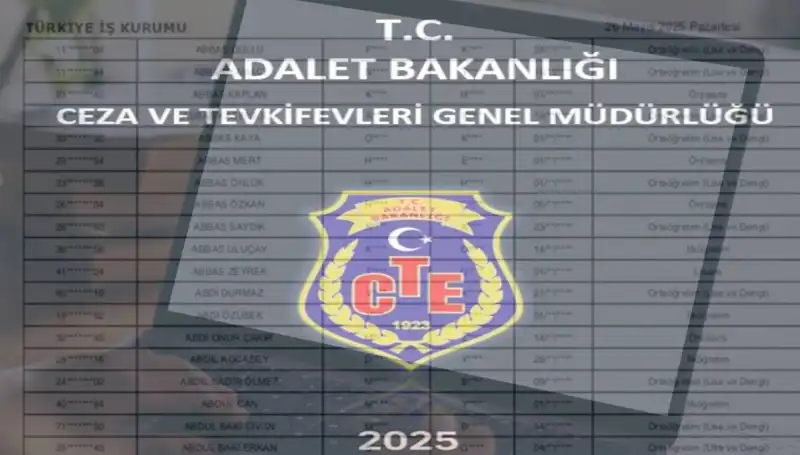 Adalet Bakanlığı İKM Sonuçları Açıklandı: Personel Alımı Hakkında Tüm Detaylar