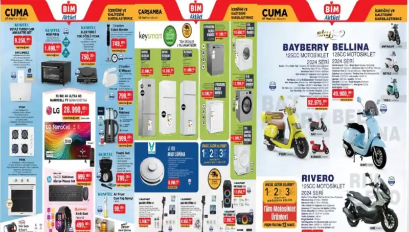 BİM Marketlerinin Mart 2025 Kataloğunda Şaşırtan Ürünler Sizleri Bekliyor!