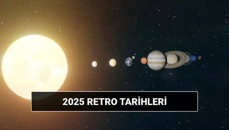 2025 Retro Dönemleri: Astrolojide Ne Anlama Geliyor ve Neden Önemli?