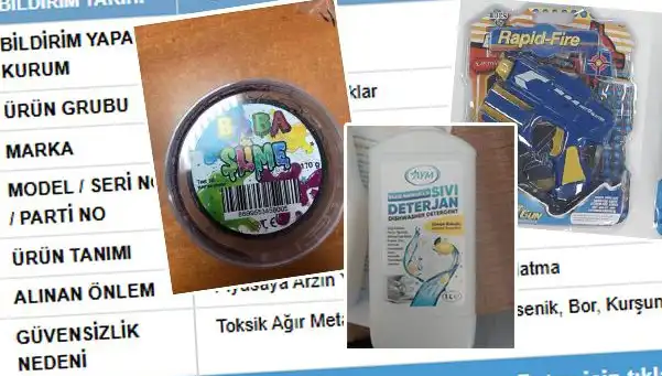 GÜBİS'ten Şok İfşa: Güvenlik Riski Taşıyan Ürünler Toplatılıyor!