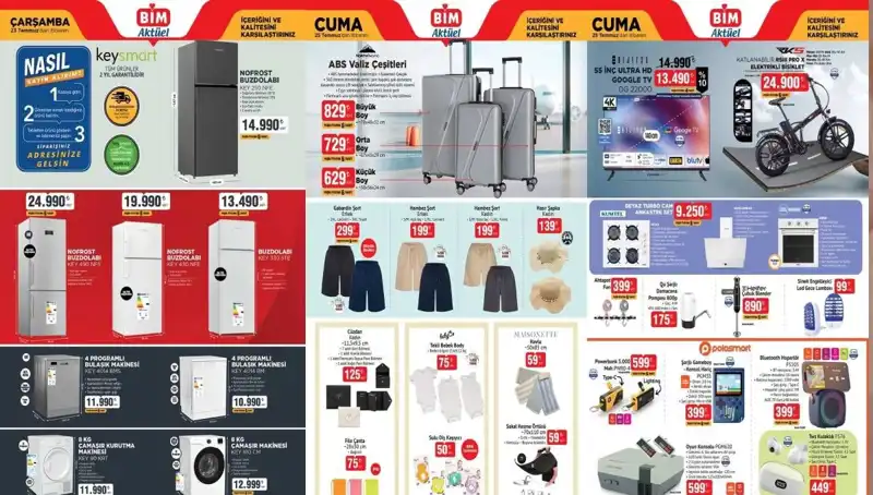 BİM'de Cuma Günü Şaşırtan İndirimler: Valiz, Ankastre Set ve Daha Fazlası!