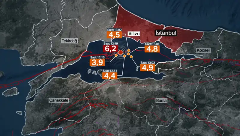 İstanbul'da Şiddetli Deprem: Fay Hattında Gelişen Tehlike Alarmı